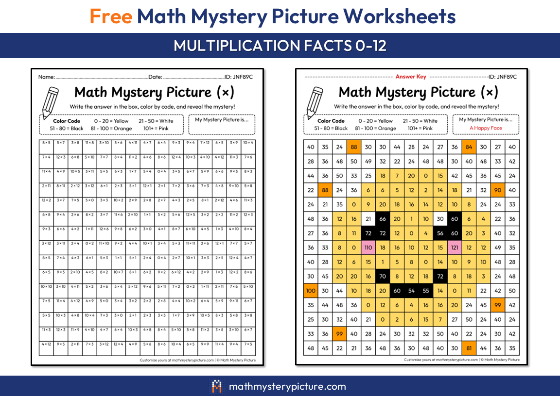 Printable Happy Face Math Mystery Picture: Multiplication Facts 0-12 ...