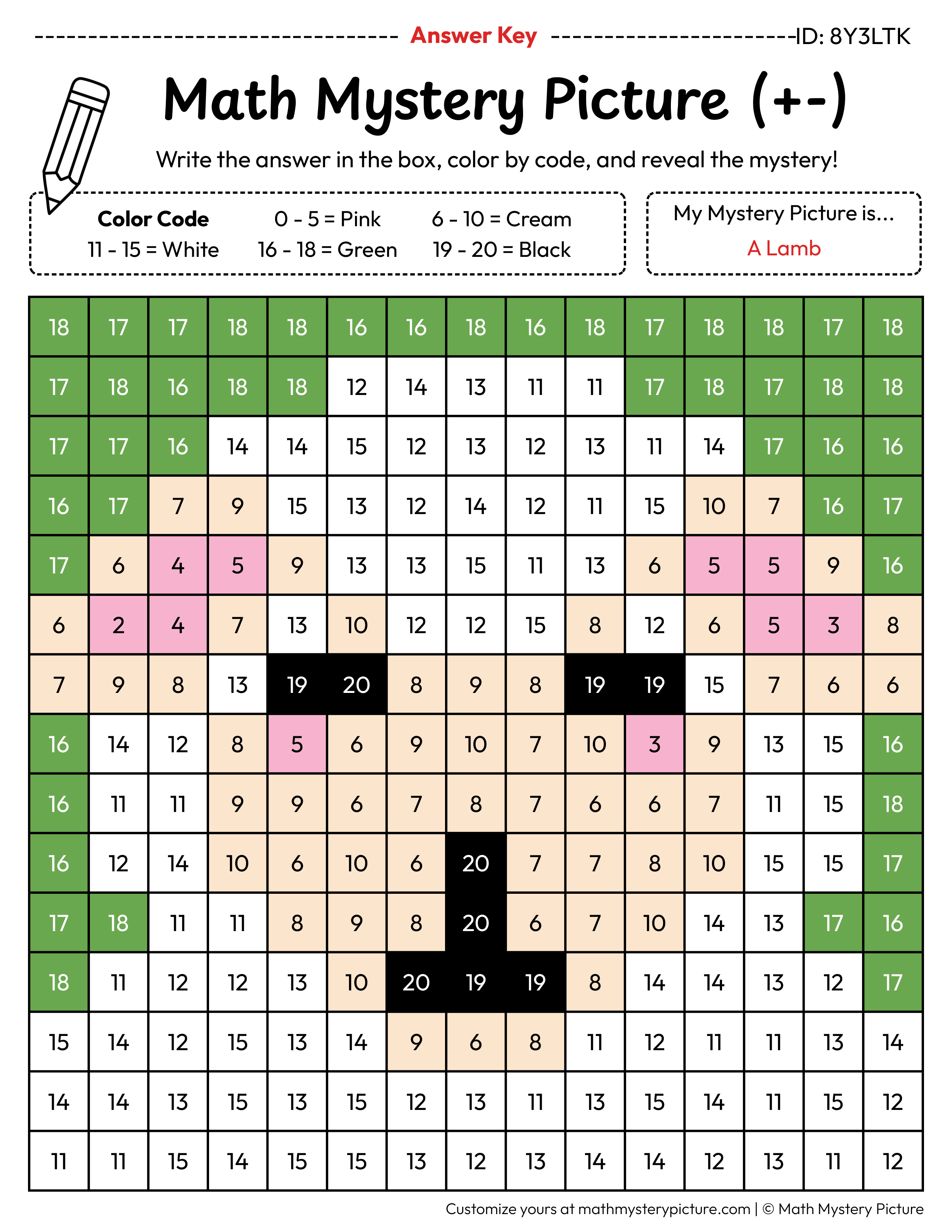Printable Lamb Mixed Add & Sub Color by Number Worksheet — Math Mystery ...